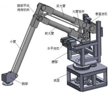 面向生物医学的微操作机器人系统样机示意图(来源网络)