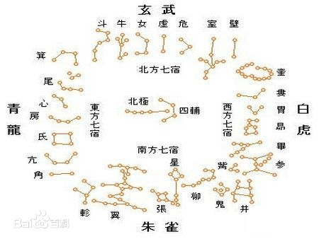 科技新春;看图识成语