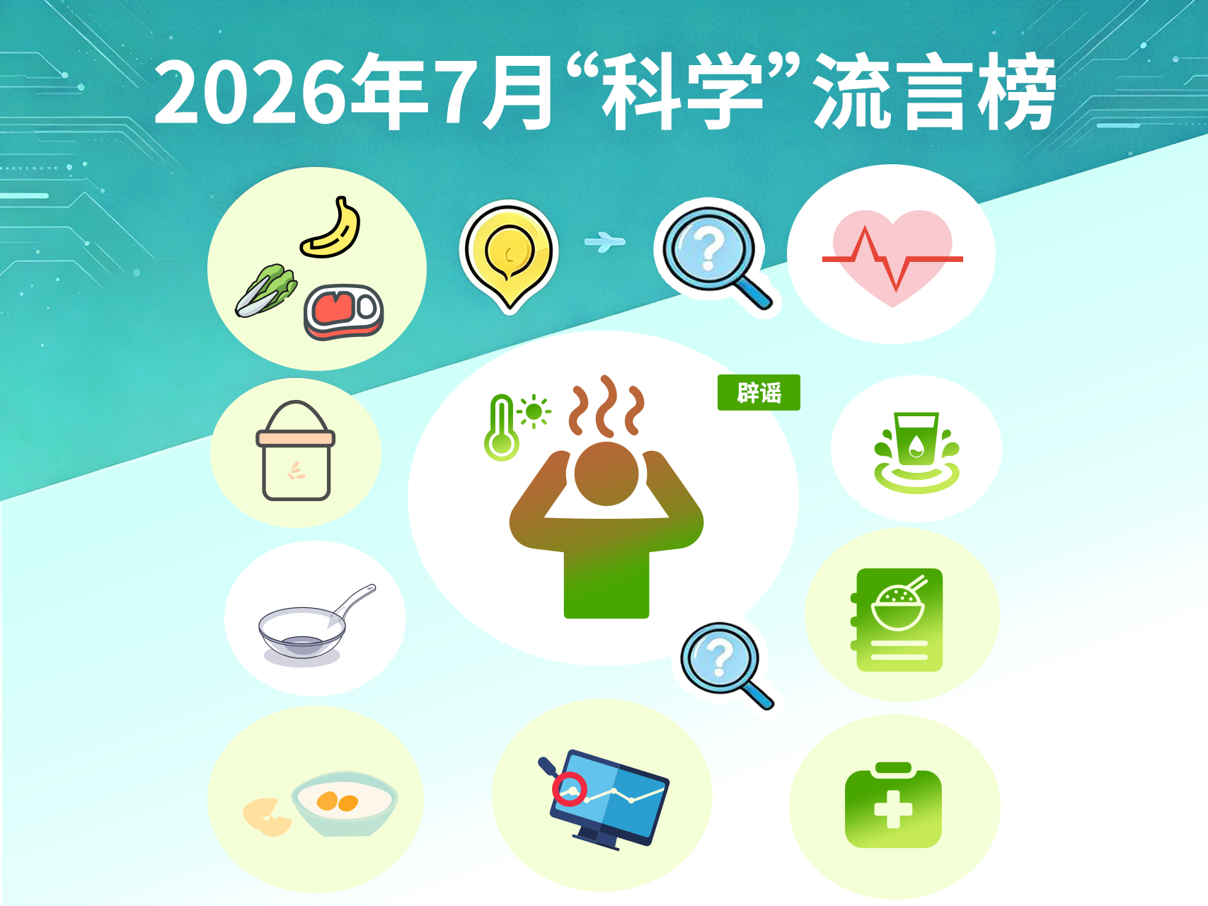 2026年7月“科学”流言榜