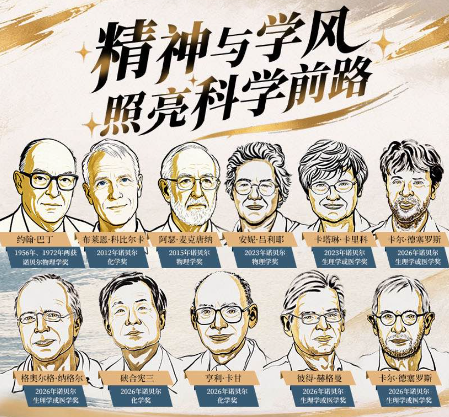 科技馆er | 精神与学风，照亮科学前路