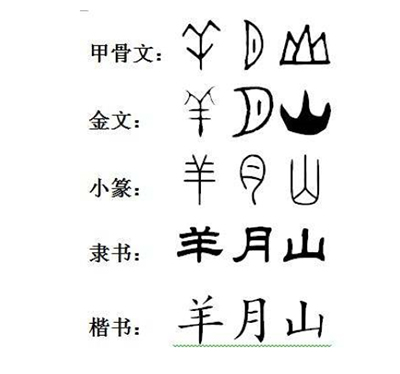 悬赏;认字;获奖者;讲述