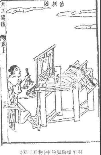 天工开物 天工开物