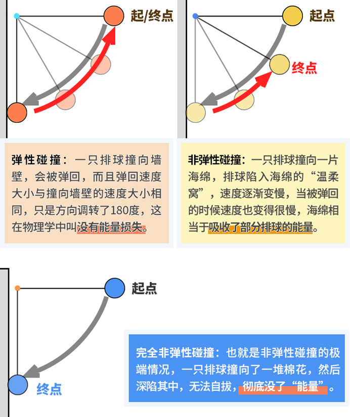 《夺冠》;女排;奥运排球;中国女排