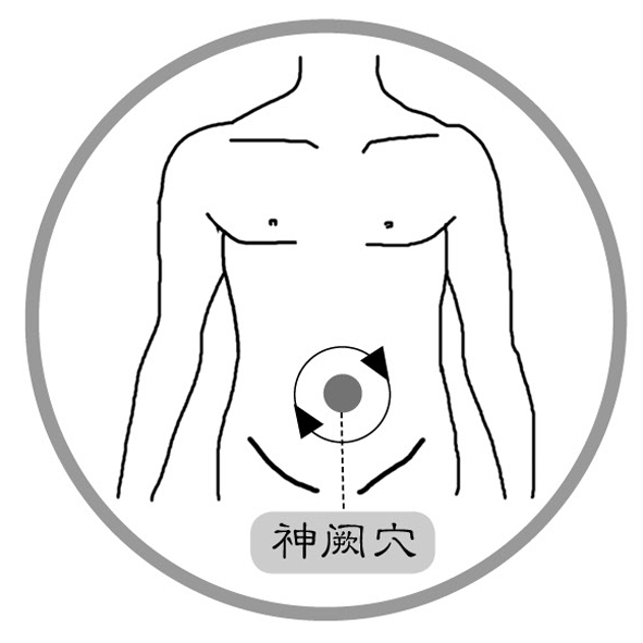关元穴,俗称丹田,位于肚脐(神阙)正下方3寸,是男子藏精,女子蓄血之处