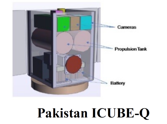 ICUBE-Q,思源一号