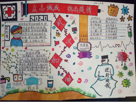 云游中科馆;抗疫情专题海报 云游中科馆;抗疫情专题海报