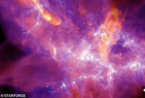 惊艳!首个模拟完整气体云高分辨率模型:看一颗恒星是如何诞生的 惊艳!首个模拟完整气体云高分辨率模型:看一颗恒星是如何诞生的