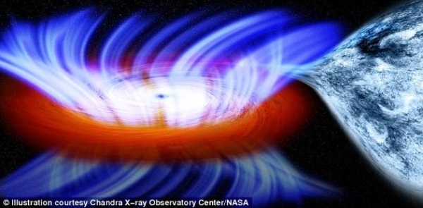 确定黑洞存在的8种方式 确定黑洞存在的8种方式