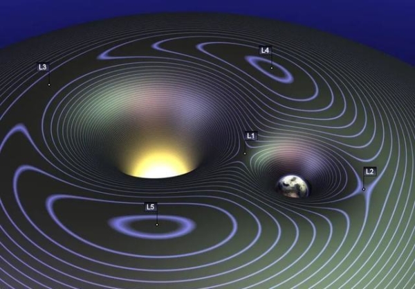 韦伯,太空望远镜 韦伯,太空望远镜