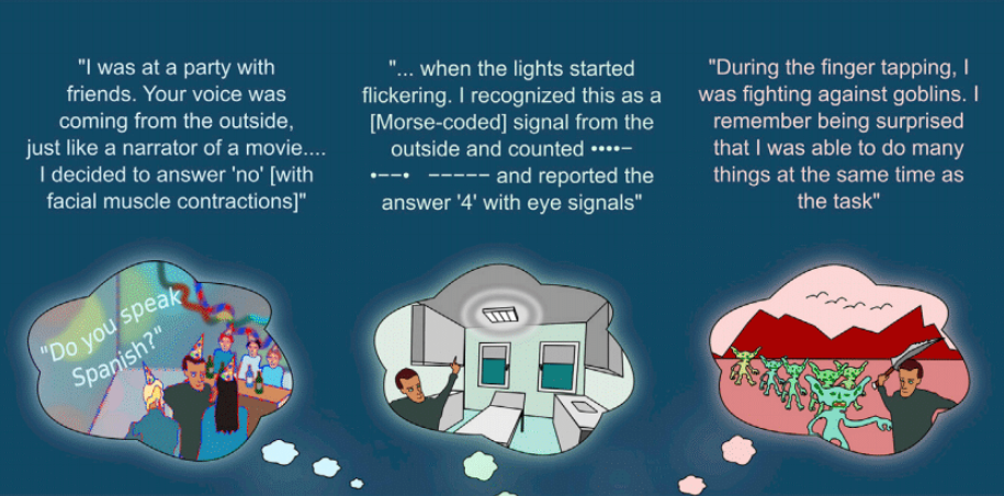 梦境交互:做个现代灵媒,考虑一下? 梦境交互:做个现代灵媒,考虑一下?