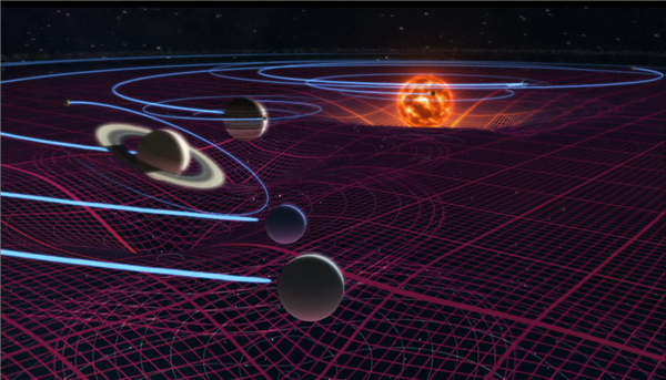 引力带,海王星 引力带,海王星