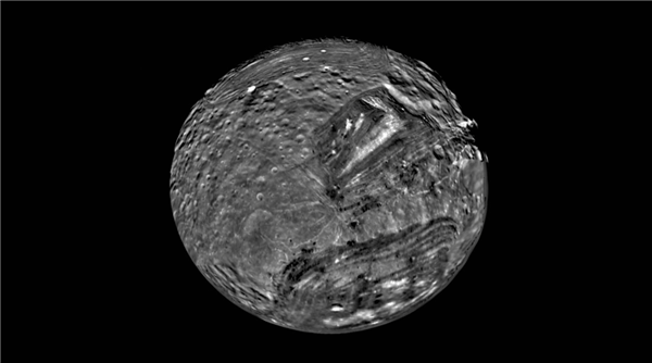 米兰达,卫星 米兰达,卫星