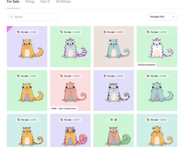 为了云养猫事业,人类付出了哪些努力? 为了云养猫事业,人类付出了哪些努力?