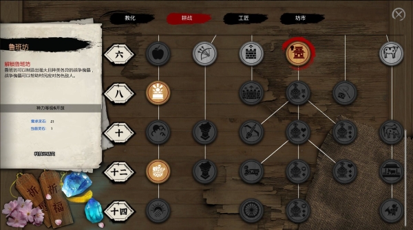 中国古代工匠的机关术,是不是真的能造高达? 中国古代工匠的机关术,是不是真的能造高达?