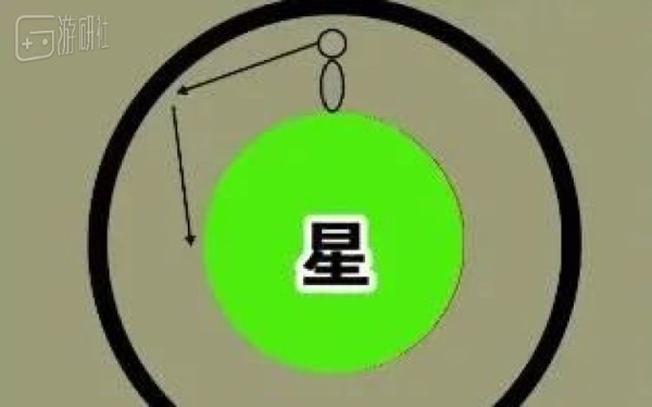 游戏,动物森友会 游戏,动物森友会