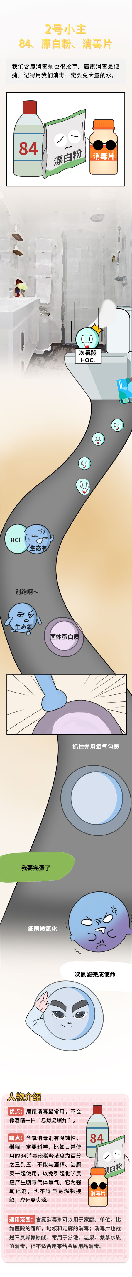 消毒液;选秀