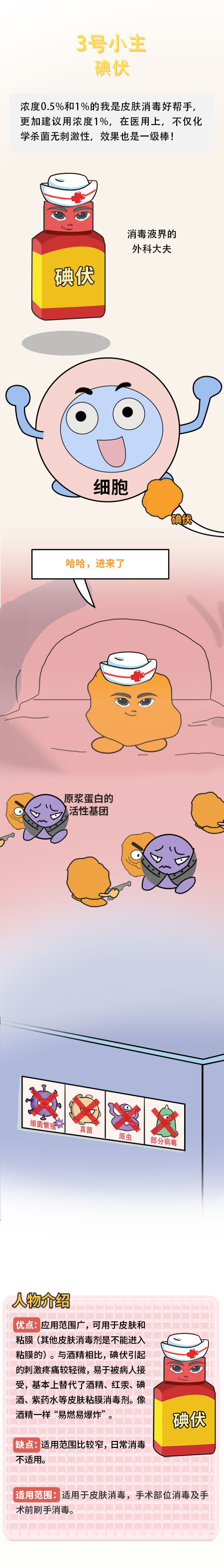 消毒液;选秀