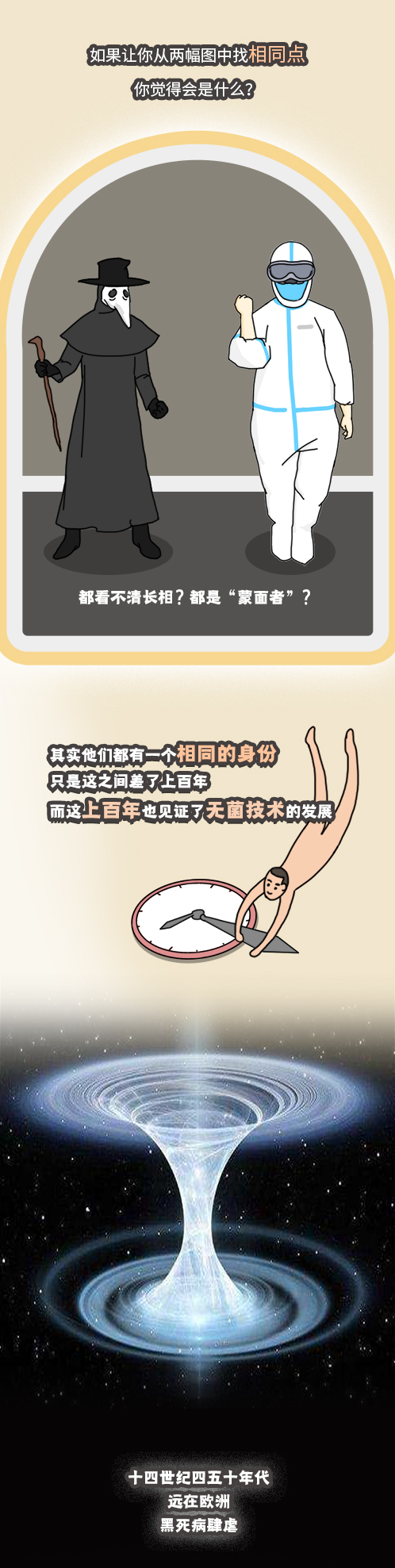 魔法服;防护服