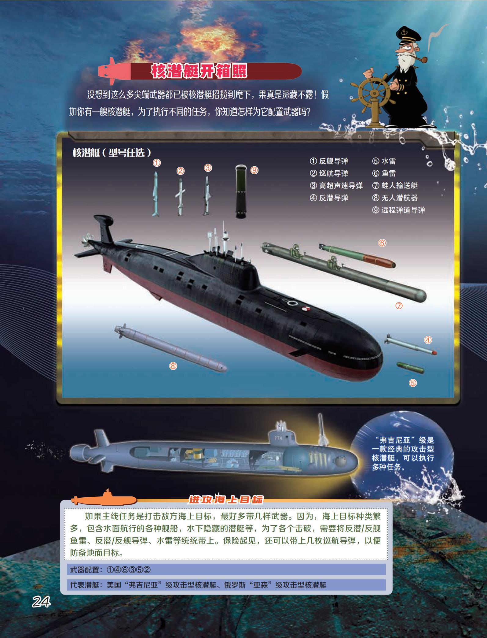 海底移动的武器库 海底移动的武器库