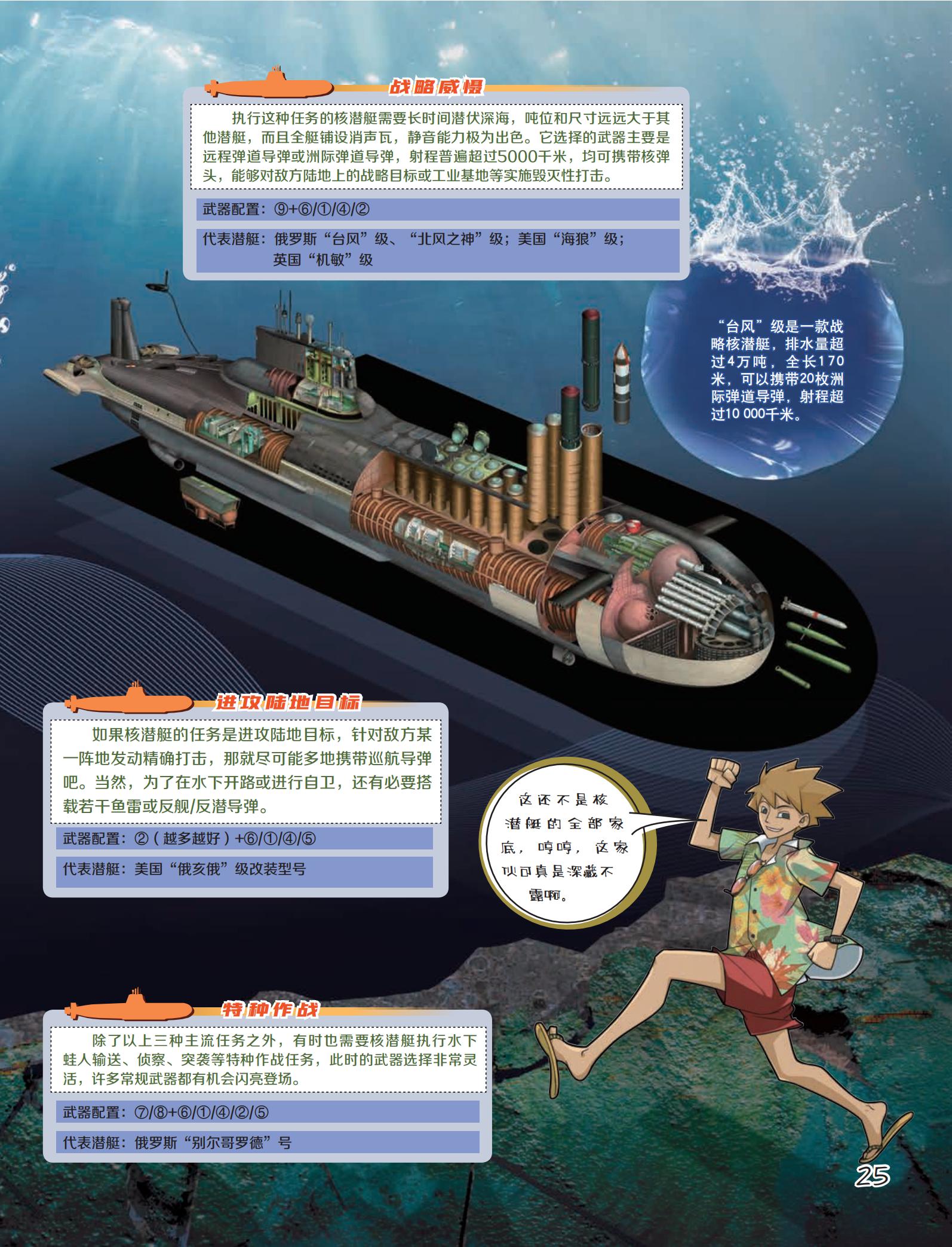 彭士禄院士核潜艇事业 彭士禄院士核潜艇事业