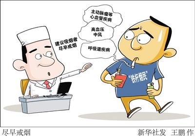 吸烟的危害