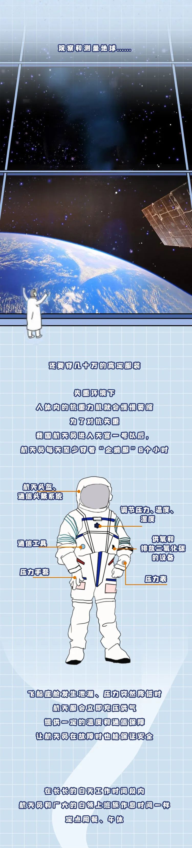 跑步;搓澡;追剧;太空生活;豪横 跑步;搓澡;追剧;太空生活;豪横