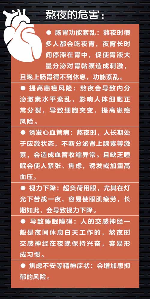 长期熬夜都有哪些危害,熬夜的危害 长期熬夜都有哪些危害,熬夜的危害