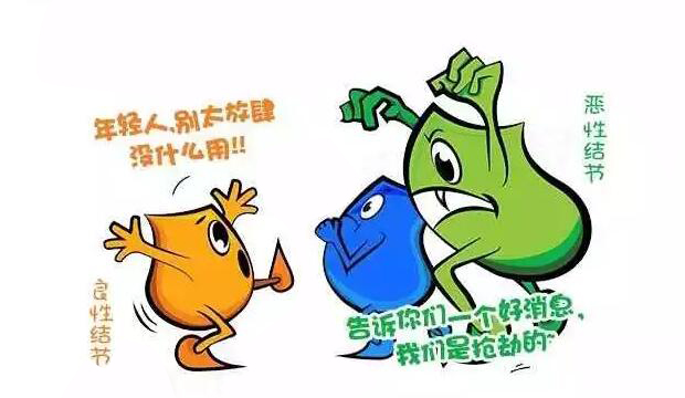 甲状腺结节 甲状腺结节