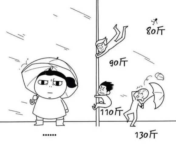 抗住台风