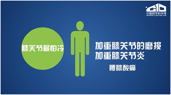 脚冷,全身冷