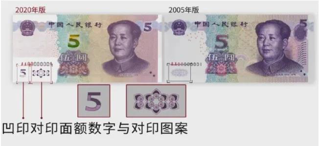 央行;防伪