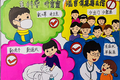 云游中科馆;云微展;抗击疫情;抗疫宣传画